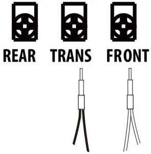 Power Kit Installation