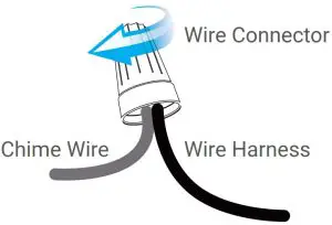 Power Kit Installation