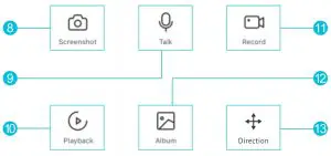 Live View & Playback