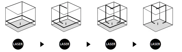 Laserliner X2-Laser Automatic Levelling- Horizontal