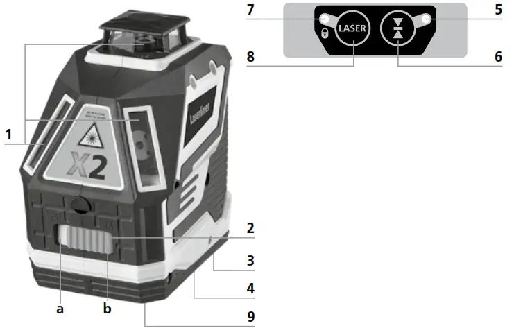 Laserliner X2-Laser Automatic Levelling- Number and direction