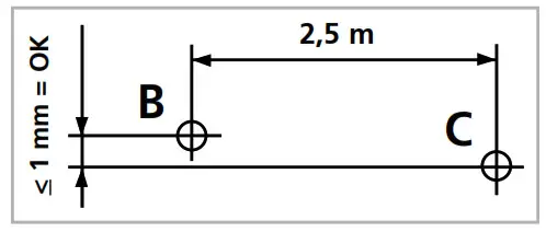 Laserliner X2-Laser Automatic Levelling- horizontal line