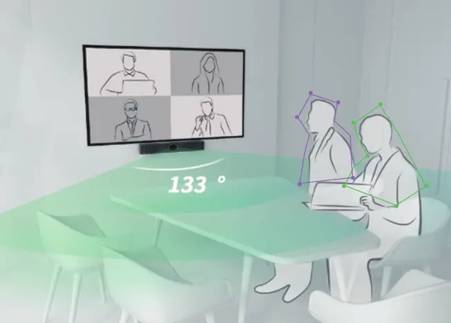 Yealink MeetingBar A20 - AI Camera