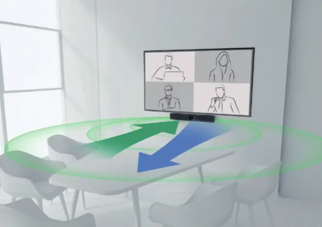 Yealink MeetingBar A20 - Full-duplex