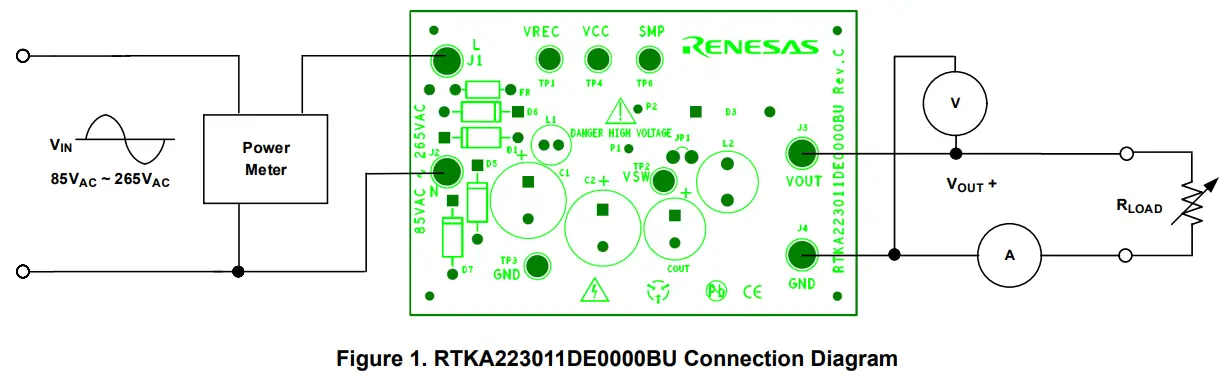 RENESAS RTKA223011DE0000BU Evaluation Board-
