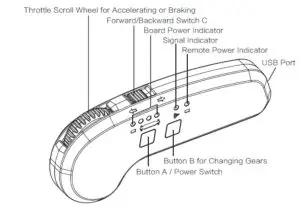 Shenzhen Powerful Intelligence HW6123 Electric Skateboard Remote