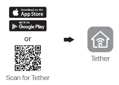 tp-link RE200 Range Extender fig-3