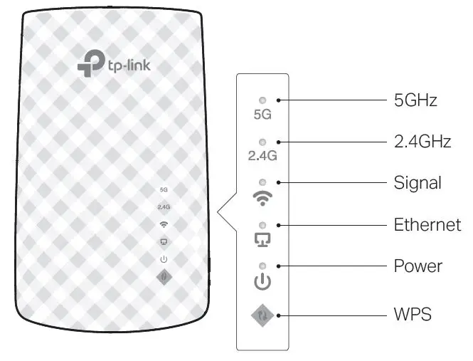 tp-link RE200 Range Extender fig-9