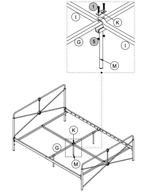 Step 7 Figure 1