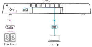 Connecting the K-Bar