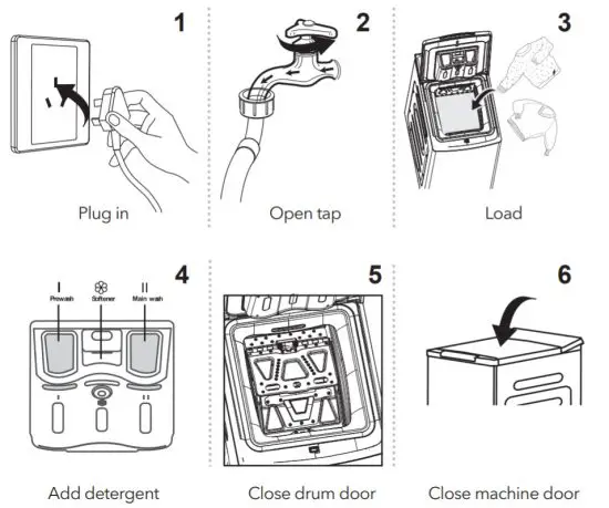 TESLA WL71291M Top Loading Washing Machine - Before Washing