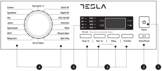 TESLA WL71291M Top Loading Washing Machine - Control Panel
