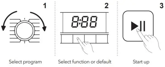 TESLA WL71291M Top Loading Washing Machine - Washing