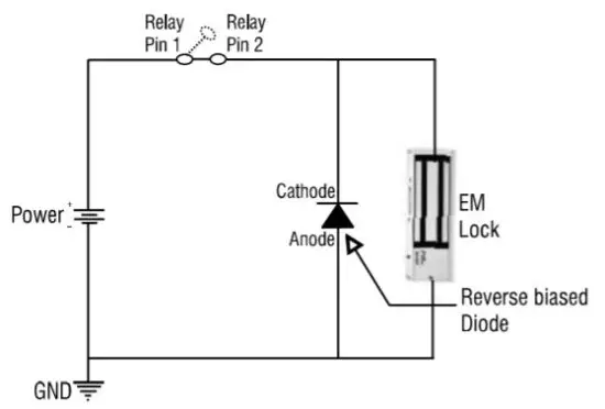 MATRIX CAE200 Cosec Argo Secure Door Controller - Diode Connection