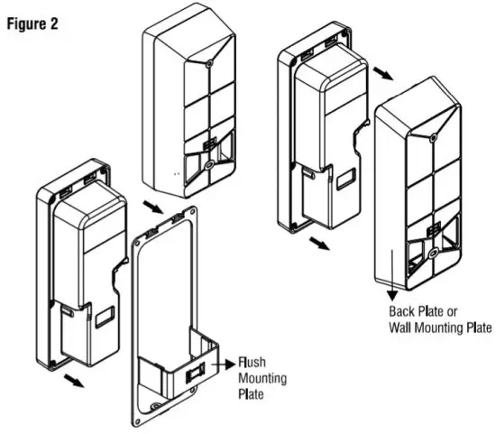 MATRIX CAE200 Cosec Argo Secure Door Controller - figure 2