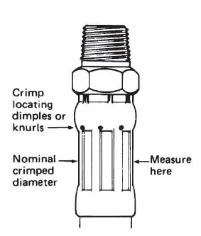 EATON ET1000 Crimp Machine fig 11