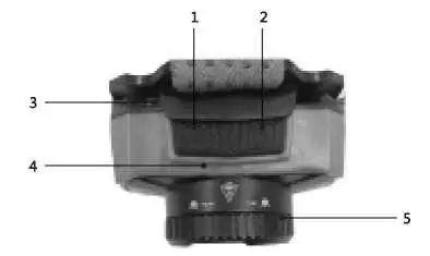 JULA 018816 Head Lamp Led fig1