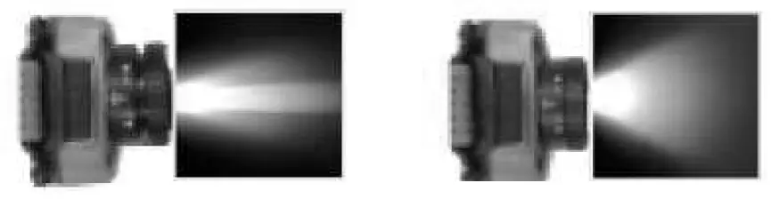 JULA 018816 Head Lamp Led fig3