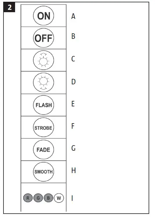 HAMRON 017345 LED List fig-2