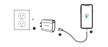 CHOETECH Q5004 PD 20W Wall Charger fig-1