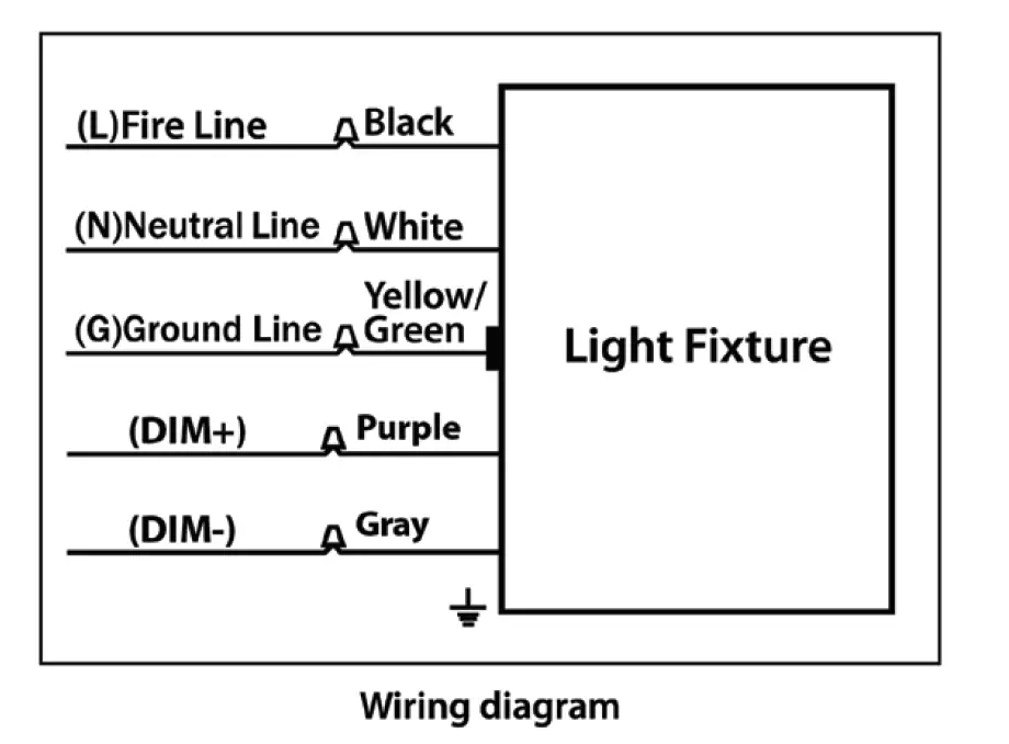 naturaled 7489 LED Slim Canopy Installation FIG 9