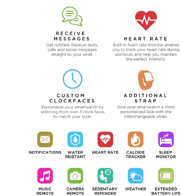 iTECH ITFSQ21 Smart Watch fig 6