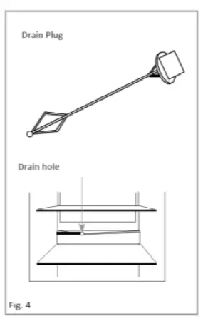 CloudFront TRF-39BIFME Freezer fig 4