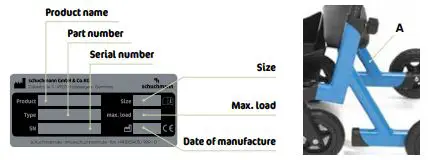 Marcy Anterior Walker - Identification