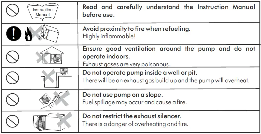 DAYLIFF DC80D DC Engine Pumps fig 4