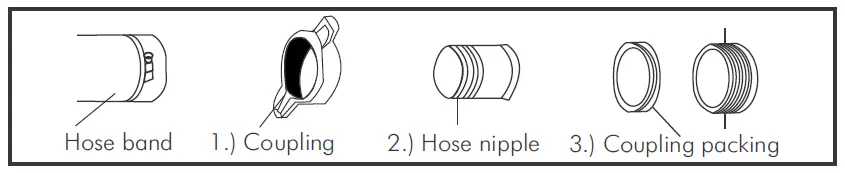 DAYLIFF DC80D DC Engine Pumps fig 6