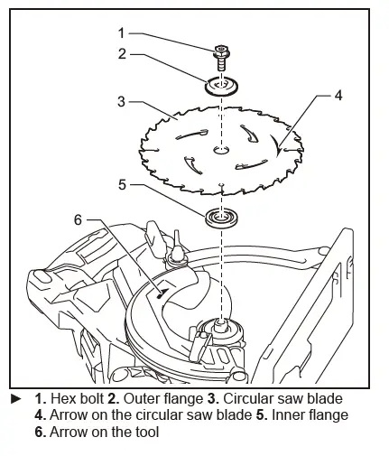 makita-GSR01-Cordless-Rear-Handle-Saw-FIG-18