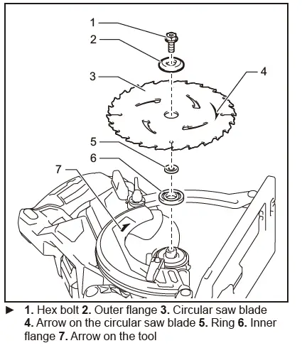 makita-GSR01-Cordless-Rear-Handle-Saw-FIG-19