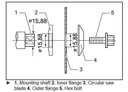 makita-GSR01-Cordless-Rear-Handle-Saw-FIG-20