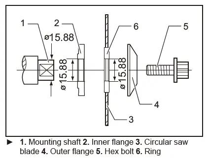 makita-GSR01-Cordless-Rear-Handle-Saw-FIG-21