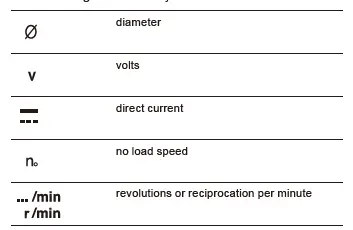 makita-GSR01-Cordless-Rear-Handle-Saw-FIG-7