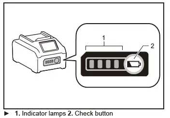 makita-GSR01-Cordless-Rear-Handle-Saw-FIG-9