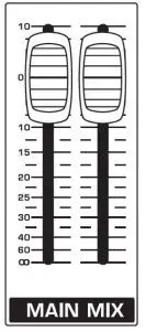 FIG 11 Slowly raise the MAIN MIX faders