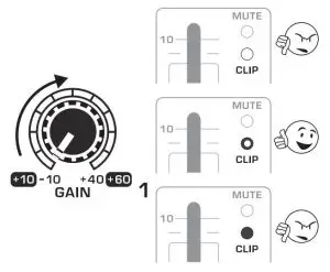 FIG 20 Setting the channel gain for the 1204USB