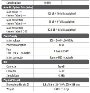 FIG 27 Specifications