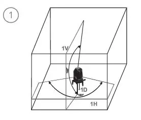 ADA -INSTRUMENTS -А00239 2D -Basic- Level -Line Laser -fig 2