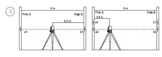 ADA -INSTRUMENTS -А00239 2D -Basic- Level -Line Laser -fig 4