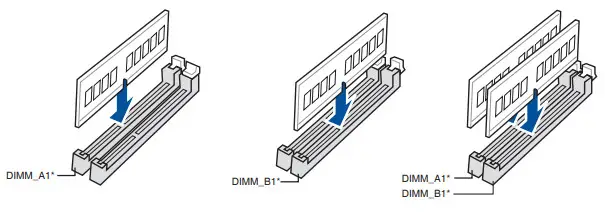 ASUS PRIME H512M E Motherboard - Step 3