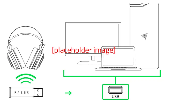 Razer- RC30-026902- USB -Wireless- Transceiver - fig 12