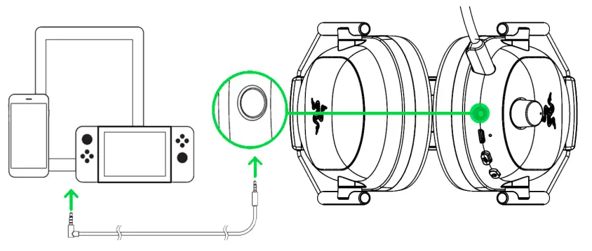 Razer- RC30-026902- USB -Wireless- Transceiver - fig 13