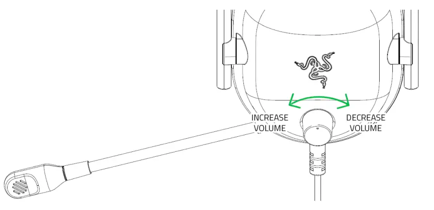 Razer- RC30-026902- USB -Wireless- Transceiver - fig 14