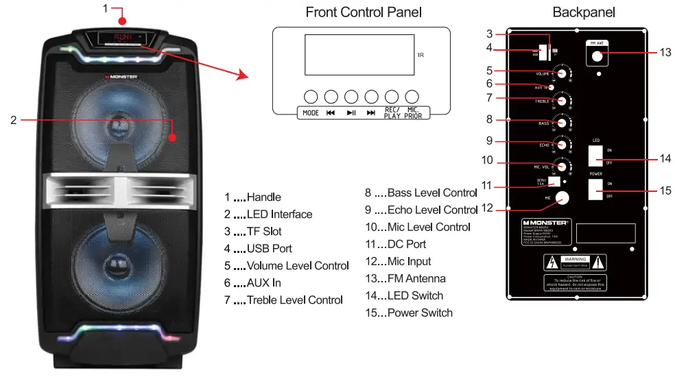 MONSTER MNPA-MB283 Bluetooth Speaker-1
