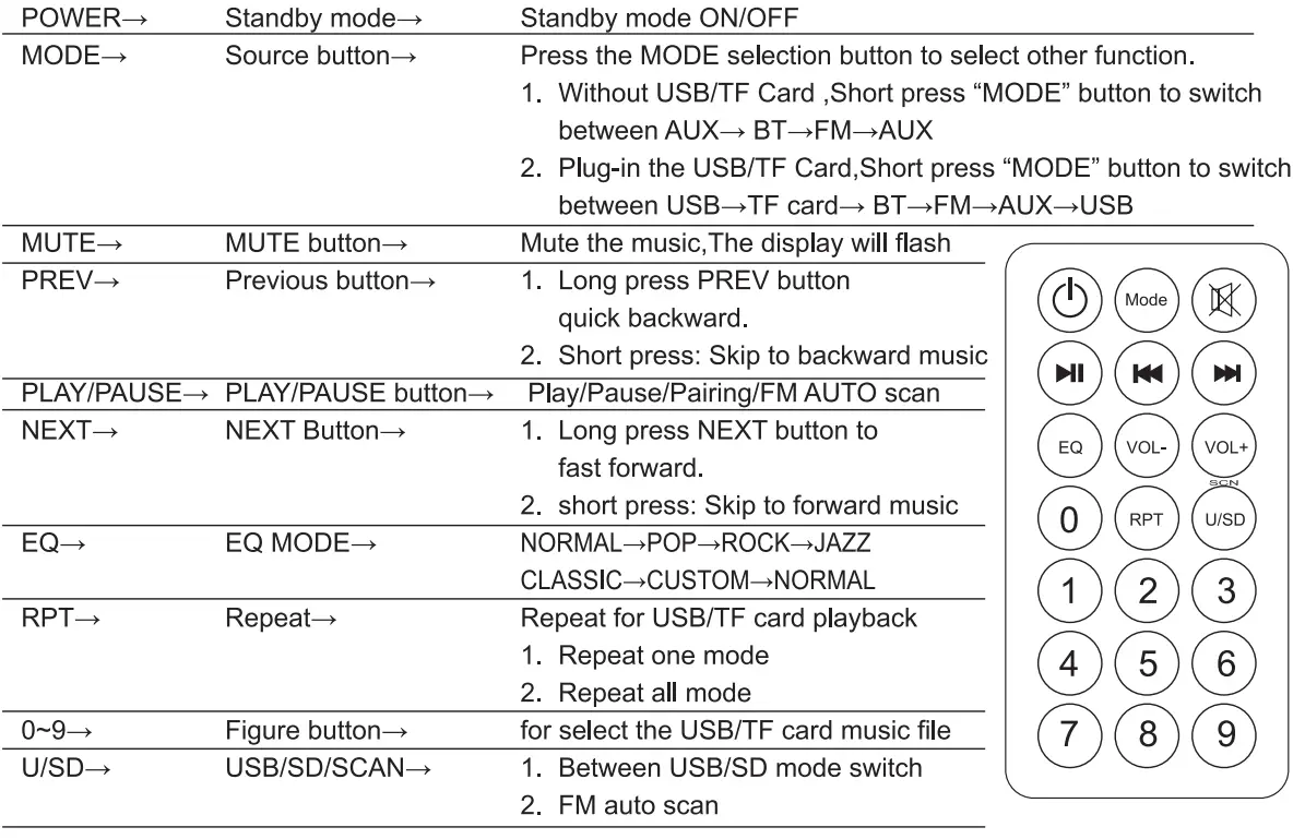 MONSTER MNPA-MB283 Bluetooth Speaker-11