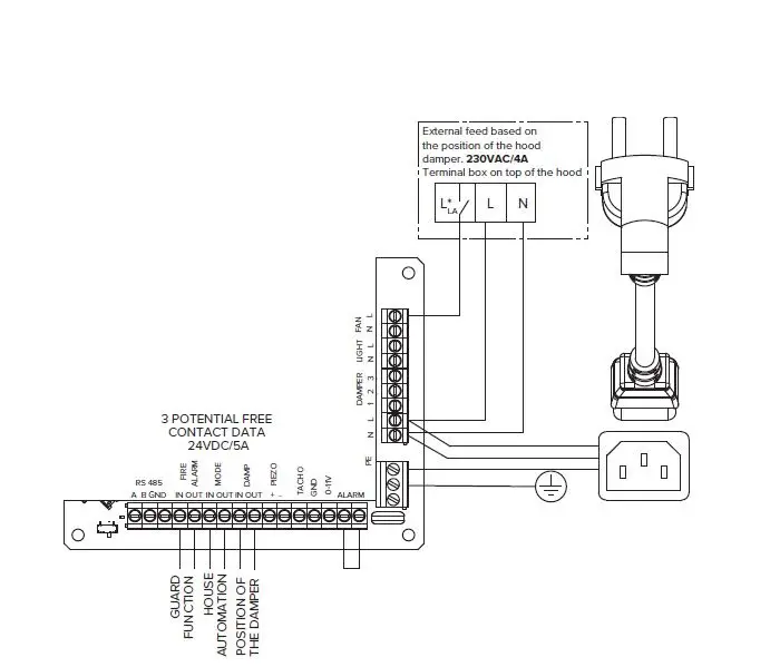 VALLOX Capto KTC A Cooker Hood fig 3
