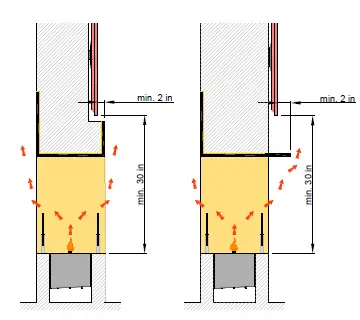 NETZERO-AA-11-04744-NZ36B-PrimeFire-Burner-13