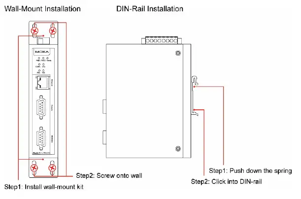 MOXA MGate 5101-PBM-MN Series Modbus TCP Gateway 3